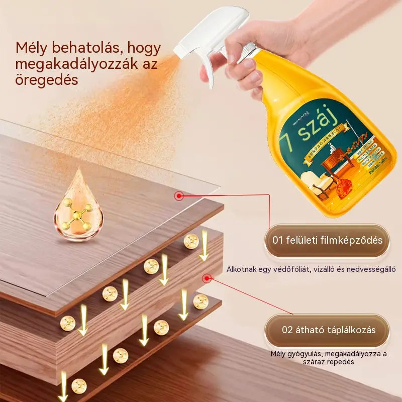 🔥✨Nagy hatékonyságú fatisztító és -fehérítő spray