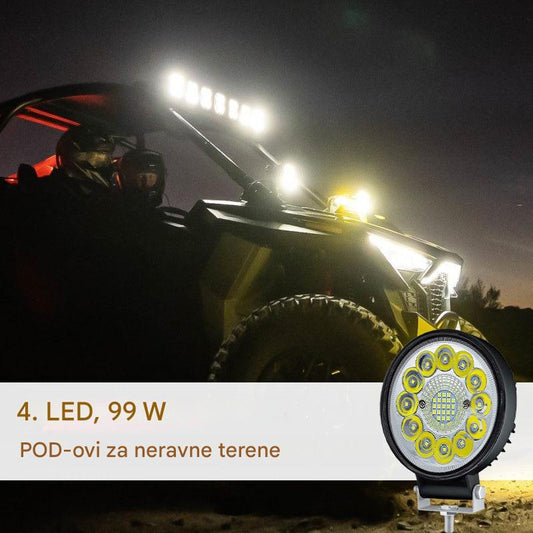 🚨💡【Kúpte 1 a získajte 1 zadarmo】99W okrúhle LED svetlomety pre upravené vozidlá, pomocné svetlomety pre terénne vozidlá