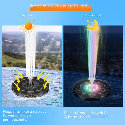 💎Korlátozott ideig 50% kedvezmény💥Napenergiás szökőkút