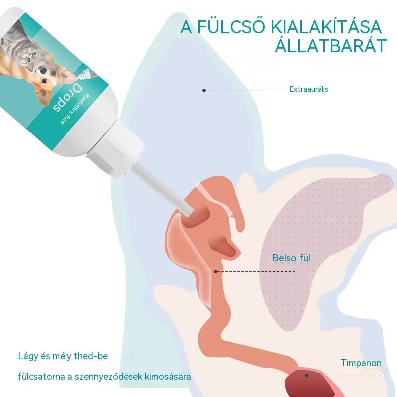 🐶【2 darab 8200 Ft】【Vásárolj 1-et, kapsz 1-t ingyen】 🐱🐶 Gyengéd kisállat fültisztító cseppek – Búcsút inthetsz a fülbetegségeknek