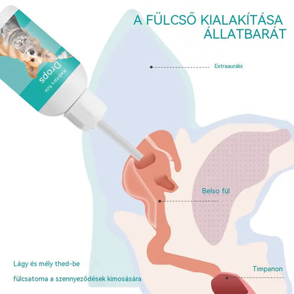 🐶【2 darab 8200 Ft】【Vásárolj 1-et, kapsz 1-t ingyen】 🐱🐶 Gyengéd kisállat fültisztító cseppek – Búcsút inthetsz a fülbetegségeknek