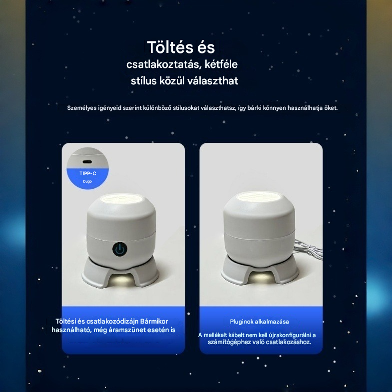 【50% KEDVEZMÉNY ma】Dinamikus forgó LED projektor